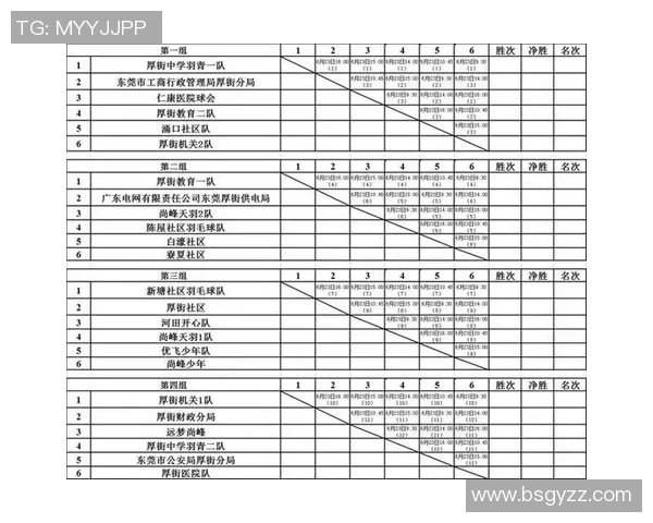 羽毛球比赛经验排行榜揭晓广州羽毛球队荣获第十名佳绩