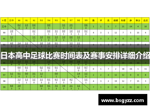 日本高中足球比赛时间表及赛事安排详细介绍